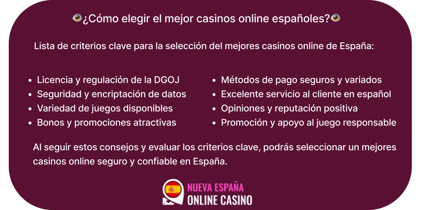 lista de criterios clave para la selección del mejores casinos online